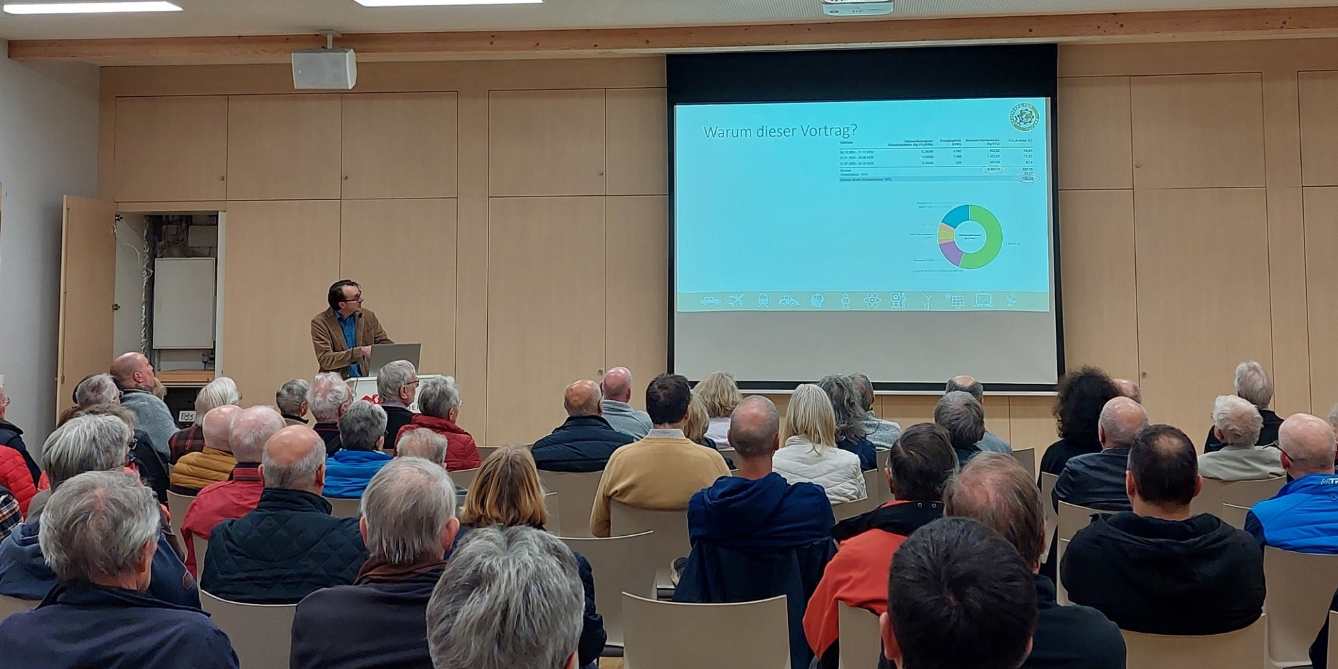 Mehrere Personen sitzend in einem Saal mit einer Leinwand ganz vorne