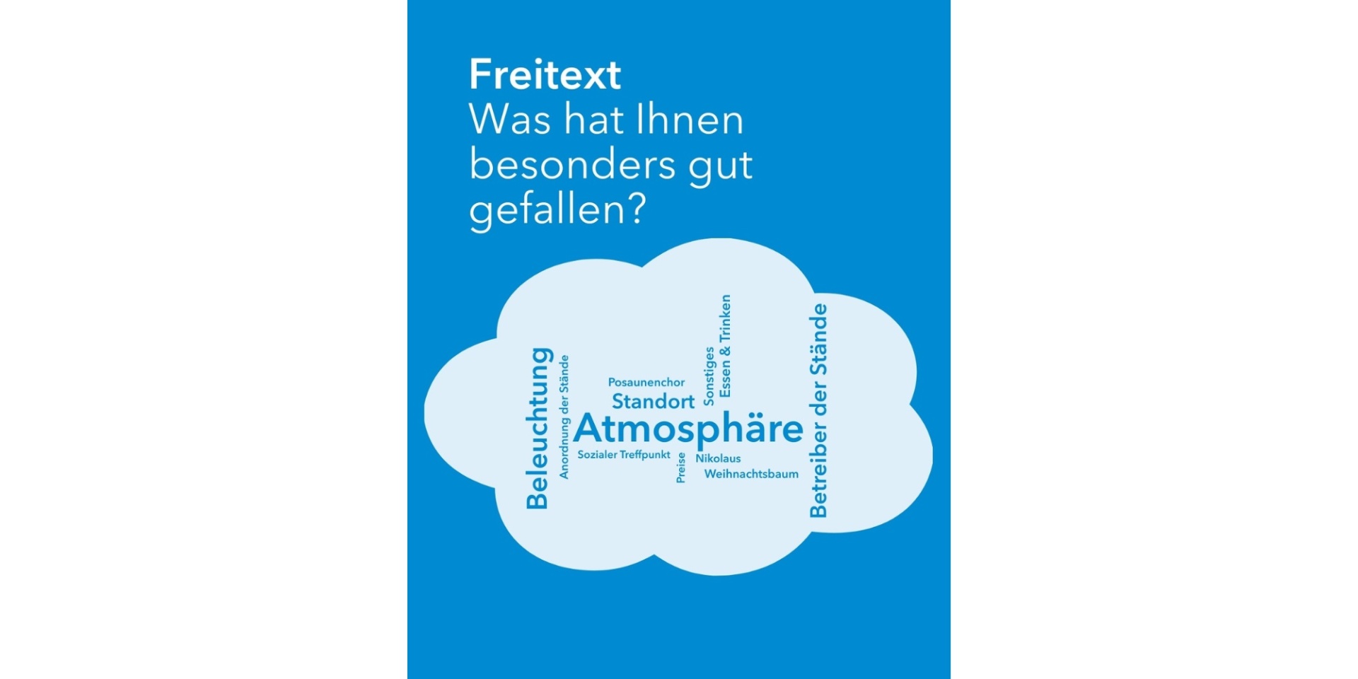 Umfrage Weihnachtsmarkt Flyer