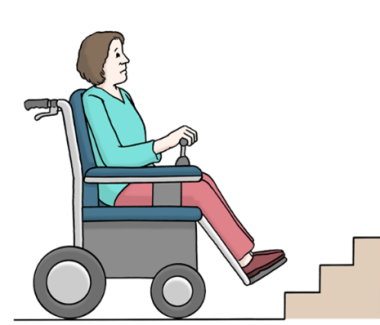 Frau im Rollstuhl vor einer Treppe