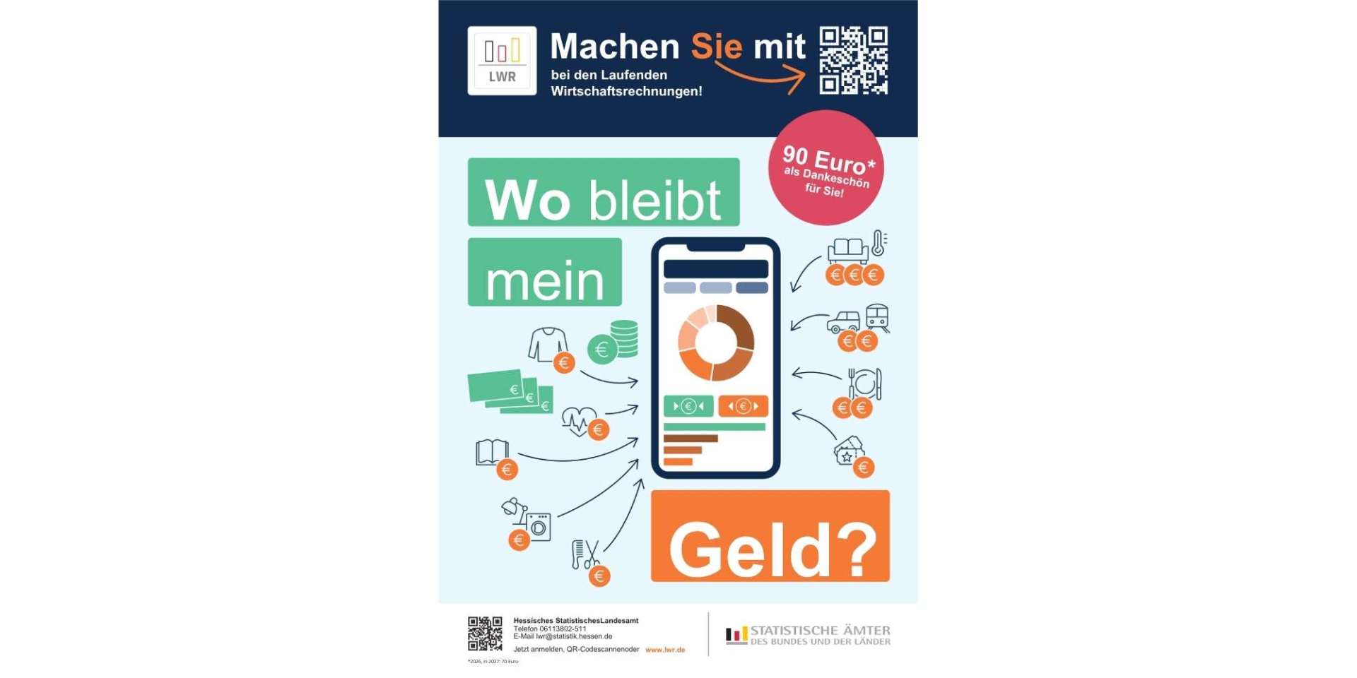 Plakat Statistik